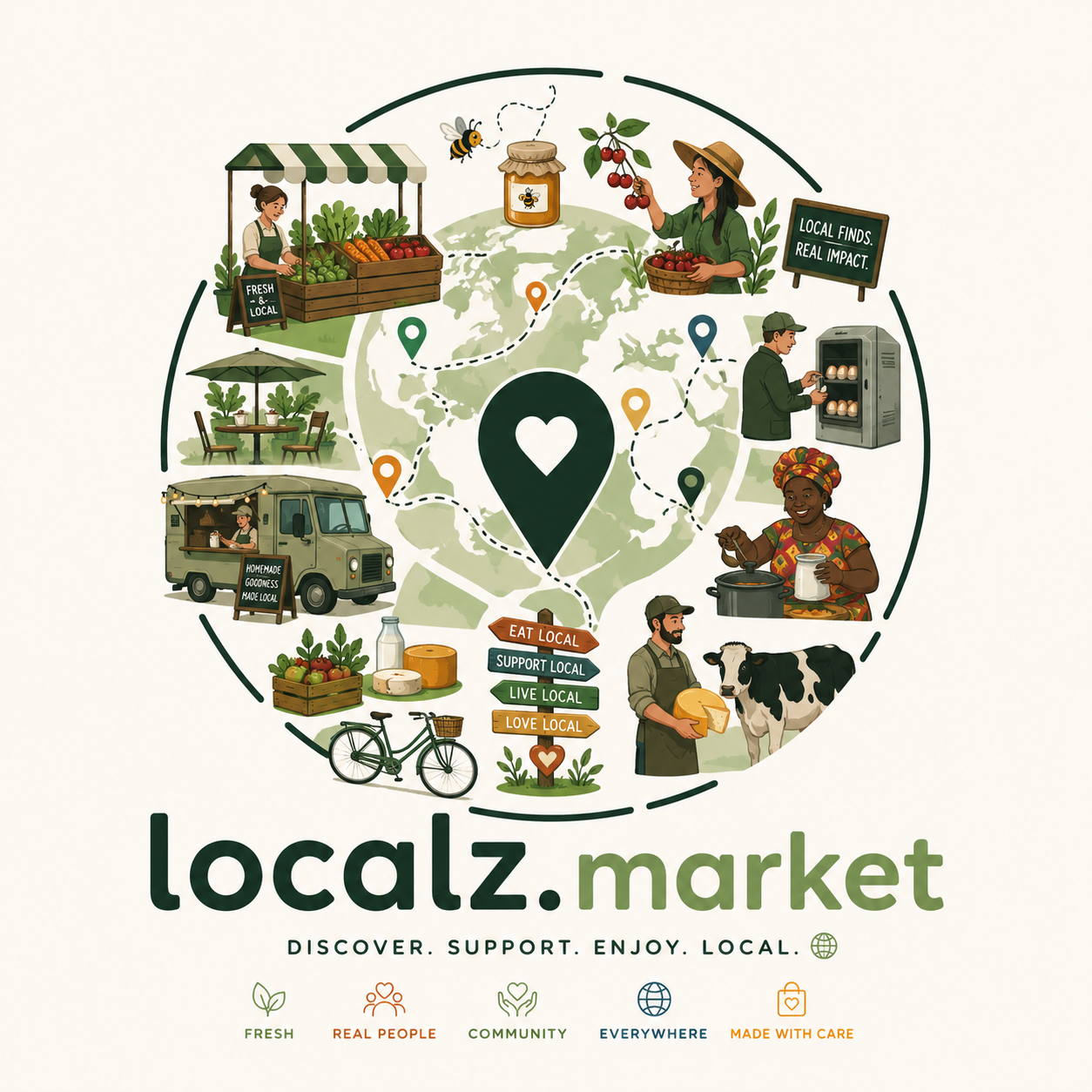 Coming Soon - localz.market
